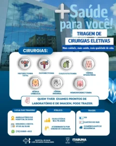 cirurgias eletivas no SUS