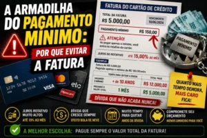 A Armadilha do Pagamento mínimo: Por Que Evitar a Fatura