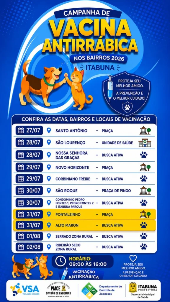 vacinação antirrábica em Itabuna