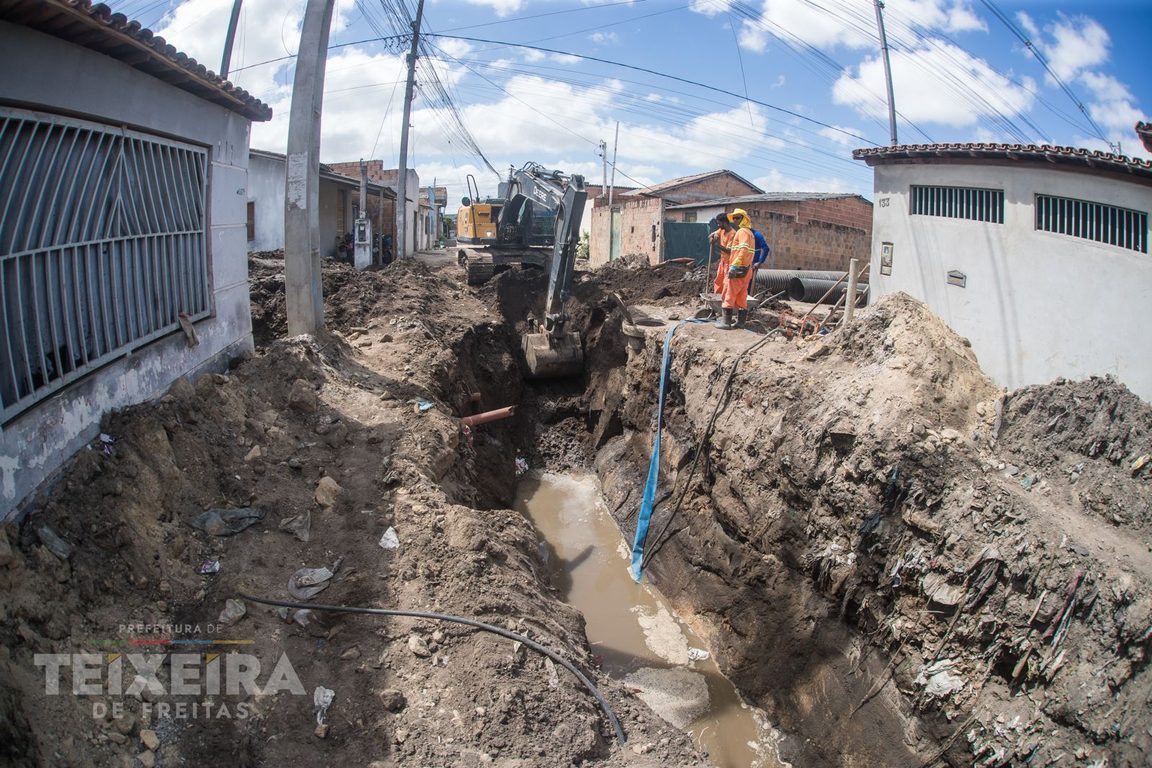 drenagem pluvial